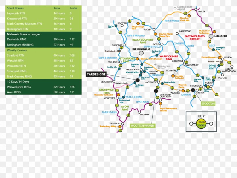 Worcester And Birmingham Canal Stratford-upon-Avon Canal River Avon Grand Union Canal, PNG, 1044x786px, Worcester And Birmingham Canal, Area, Canal, Diagram, England Download Free