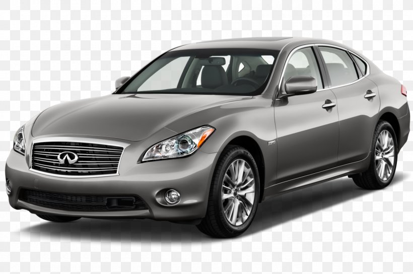 2014 INFINITI Q70 2017 INFINITI Q70 Car Infiniti M, PNG, 1360x903px, 2017 Infiniti Q70, Automotive Design, Automotive Exterior, Automotive Tire, Automotive Wheel System Download Free