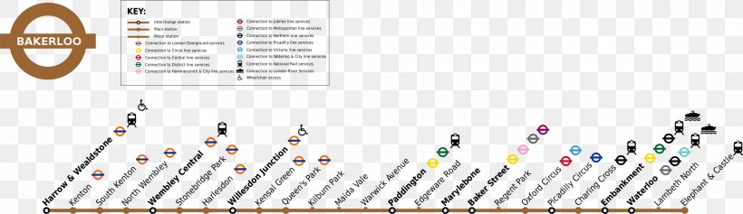 Bakerloo Line London Underground Waterloo Tube Station Piccadilly Circus Jubilee Line, PNG, 2597x751px, Bakerloo Line, Bakerloo, Central Line, Edgware Road Tube Station, Elephant Castle Tube Station Download Free