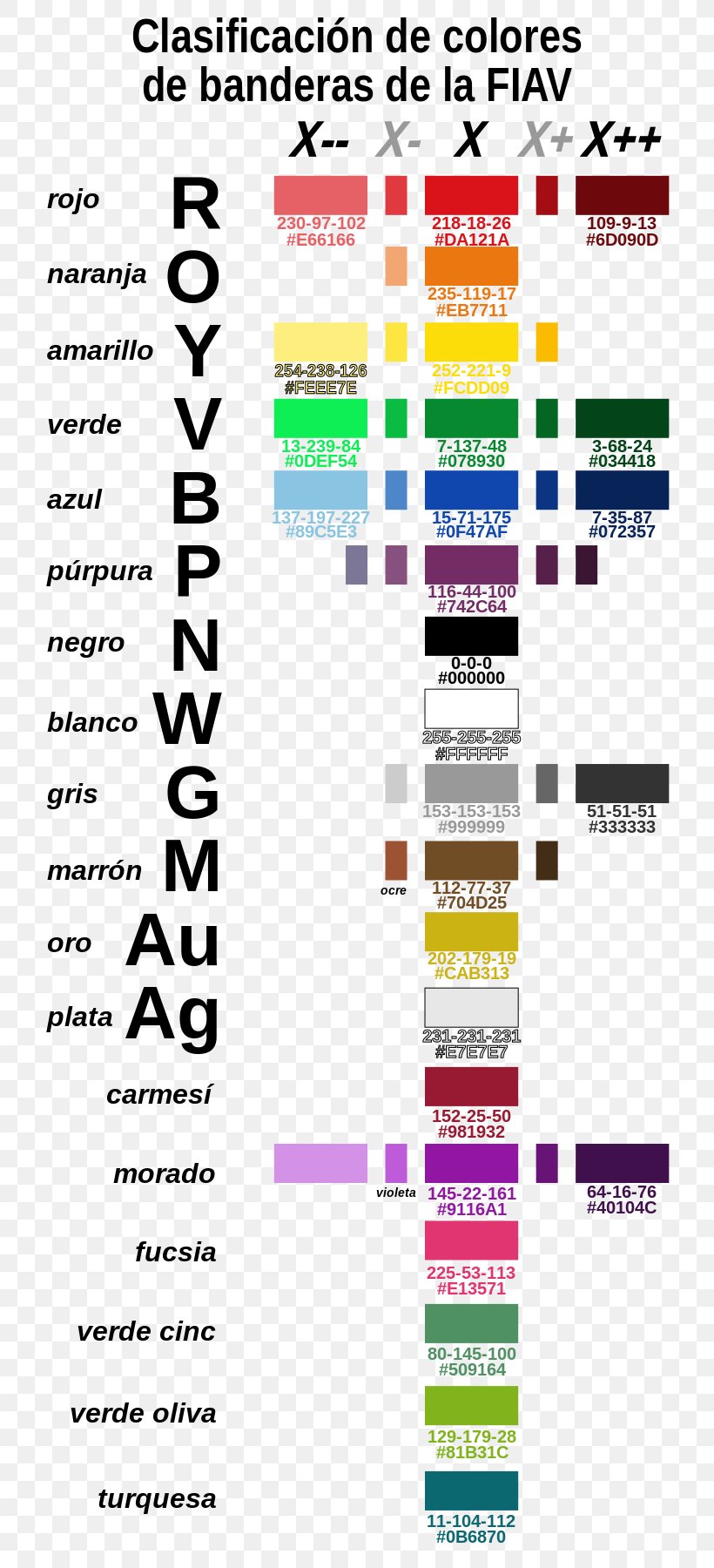 Flag Wine Color Vexillology Meaning, PNG, 750x1800px, Flag, Area, Blue, Color, Diagram Download Free