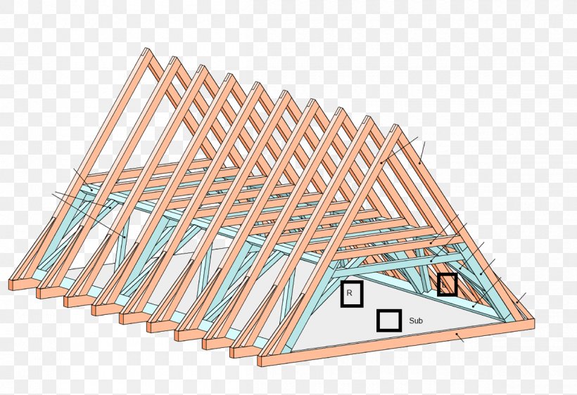 Line Roof Angle, PNG, 1200x823px, Roof, Daylighting, Material, Shed, Steel Download Free