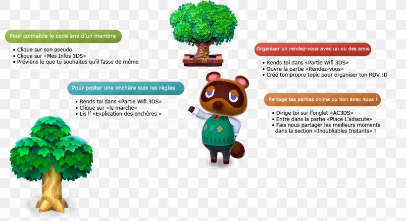 Tom Nook Action & Toy Figures Font, PNG, 800x447px, Tom Nook, Action Toy Figures, Inch, Nintendo, Organism Download Free