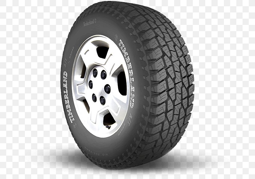 Tread Car Radial Tire Cooper Tire & Rubber Company, PNG, 776x575px, Tread, Alloy Wheel, Auto Part, Automotive Tire, Automotive Wheel System Download Free