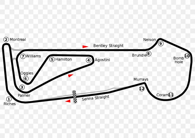 Snetterton Circuit Donington Park British Touring Car Championship Silverstone Circuit, PNG, 1200x849px, Snetterton Circuit, Area, Auto Part, Auto Racing, Bicycle Part Download Free