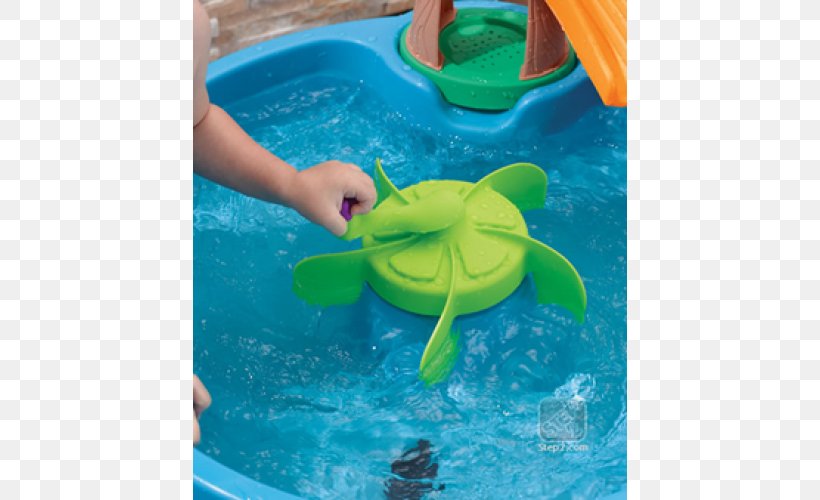 Duck Water Swimming Pool Table Pond, PNG, 500x500px, Duck, Aqua, Baby Float, Child, Duck Pond Download Free