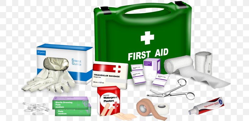 cheap first aid supplies