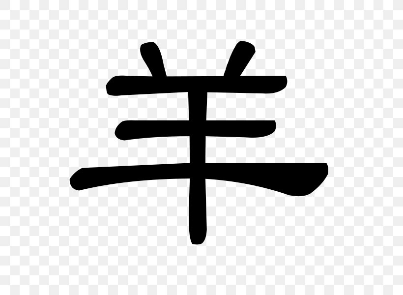 Hieroglyph Sheep Chinese Characters Goat Pictogram, PNG, 600x600px, Hieroglyph, Black And White, Character, Chinese, Chinese Characters Download Free