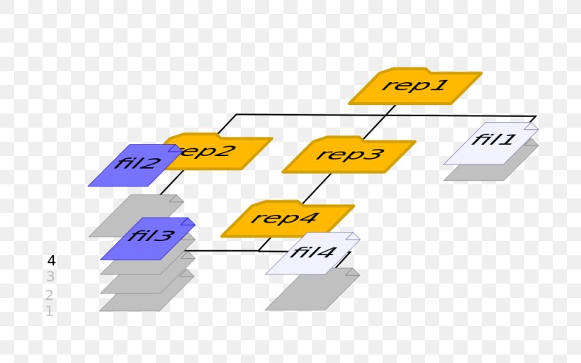 Line branding. Diagram logo. Subversion. 3 Diagrams PNG.