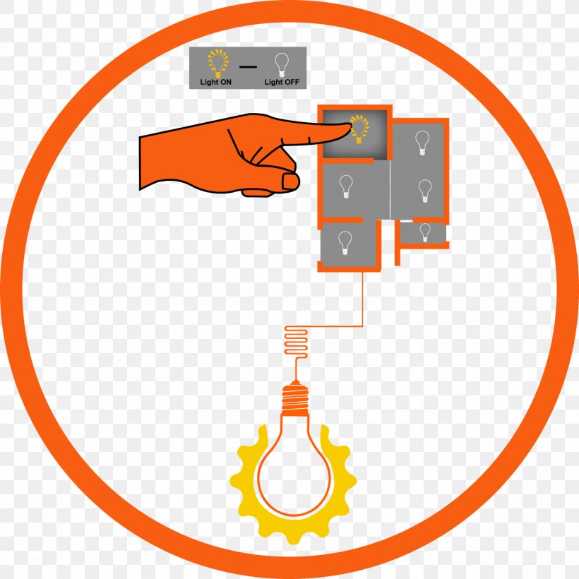 Distribution Clip Art, PNG, 1300x1300px, Distribution, Area, Automation, Business, Diagram Download Free