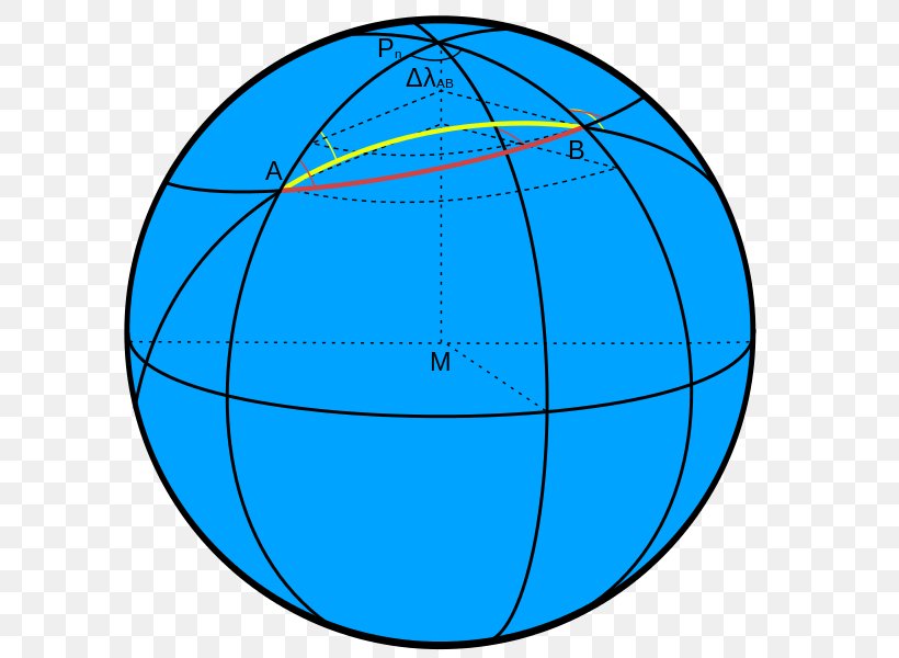 Rhumb Line Great Circle Great-circle Navigation Loxodromic Navigation Mercator Projection, PNG, 615x600px, Rhumb Line, Area, Ball, Figure Of The Earth, Formula Download Free