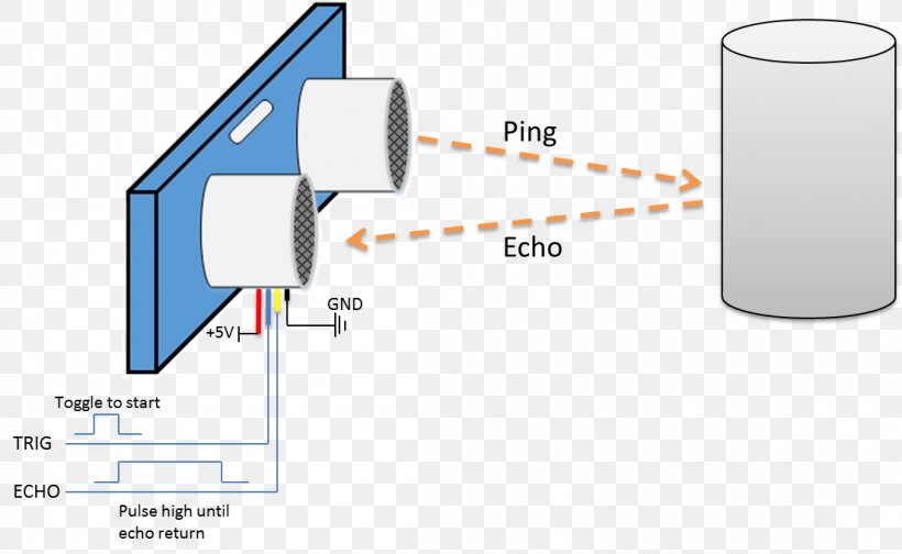 Engineering Technology Line Angle, PNG, 1103x679px, Engineering, Area, Computer Hardware, Diagram, Hardware Accessory Download Free