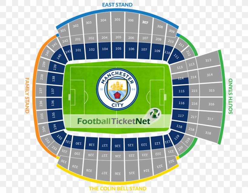 City Of Manchester Stadium Manchester City F.C. Manchester Derby Manchester United F.C., PNG, 923x721px, City Of Manchester Stadium, Arena, Brand, Football, Manchester Download Free