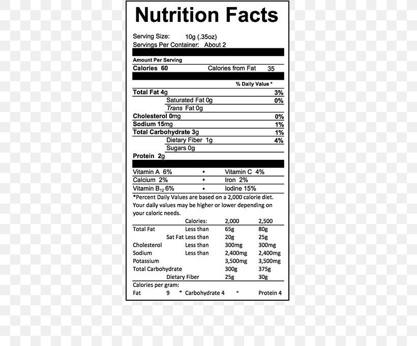 Nutrition Facts Label Nutrient Ingredient Egg, PNG, 400x680px, Nutrition Facts Label, Apple, Area, Calorie, Diagram Download Free