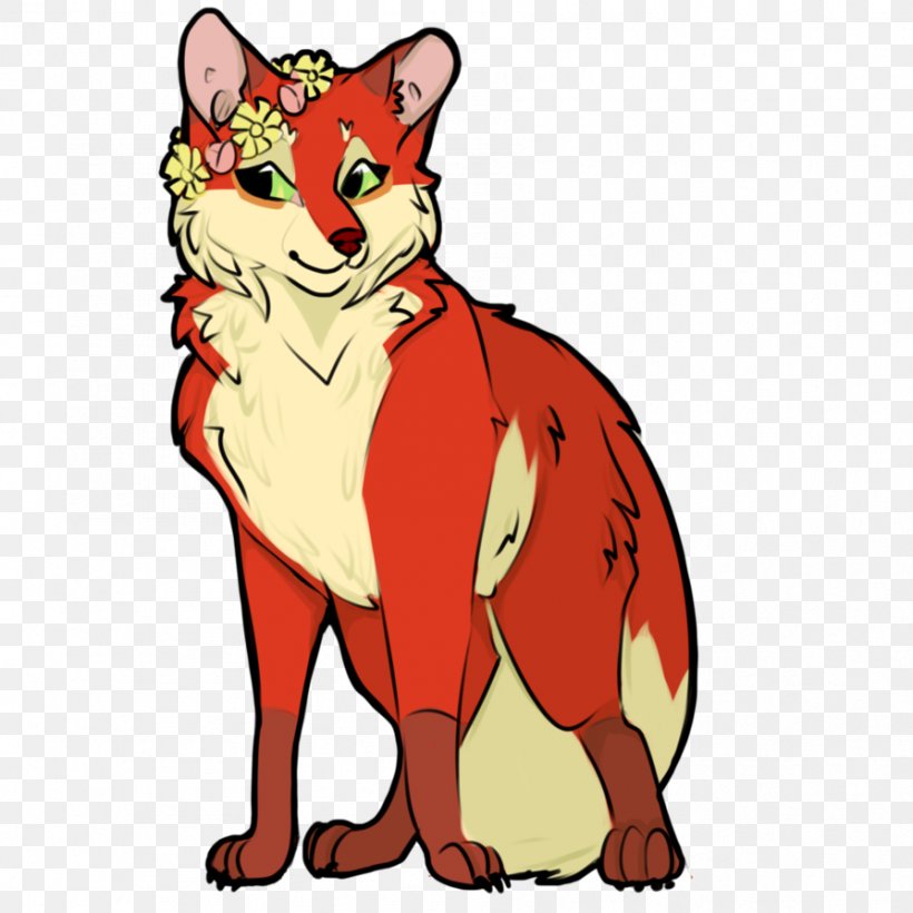Whiskers Red Fox Cat Clip Art, PNG, 894x894px, Whiskers, Carnivoran, Cat, Cat Like Mammal, Character Download Free
