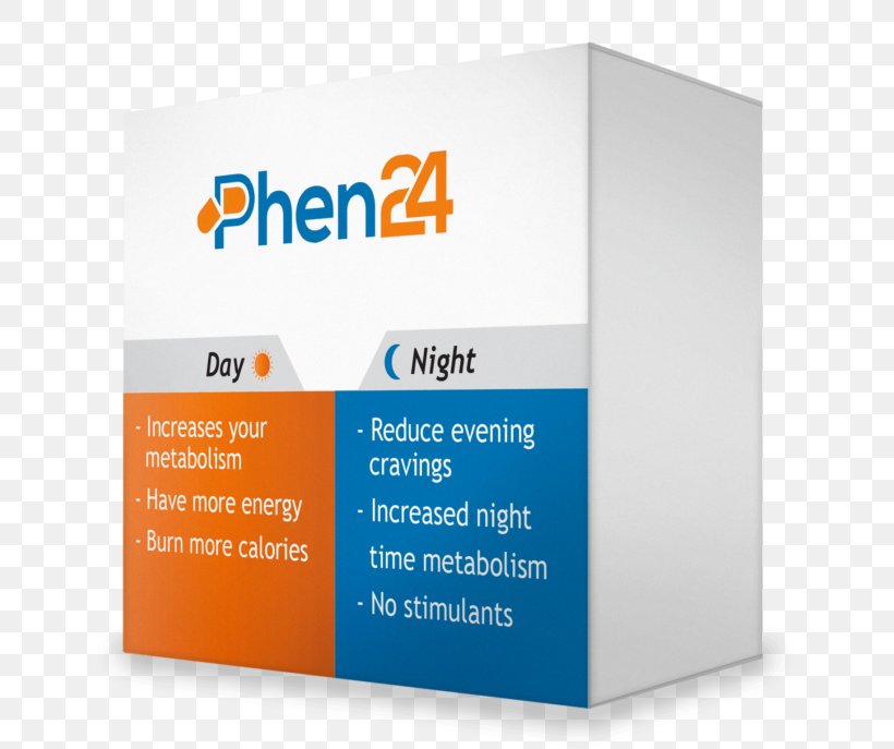 Dietary Supplement Phenobestin Weight Loss Anti-obesity Medication, PNG, 768x687px, Dietary Supplement, Adverse Effect, Antiobesity Medication, Basal Metabolic Rate, Brand Download Free