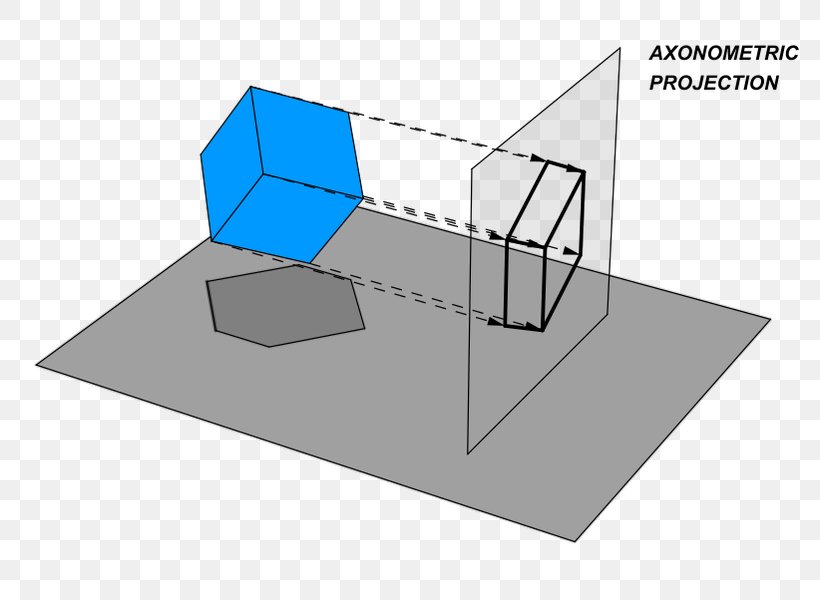Axonometric Projection Graphical Projection Multiview Projection Isometric Projection, PNG, 800x600px, Axonometric Projection, Architecture, Brand, Cube, Diagram Download Free