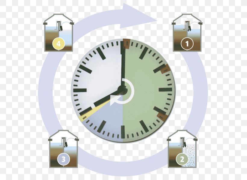 Newgate Clocks Sewage Treatment Wastewater Clip Art, PNG, 590x600px, Clock, Brand, Home Accessories, Installatie, Newgate Clocks Download Free