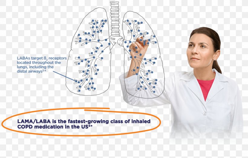 AstraZeneca GlaxoSmithKline Metered-dose Inhaler Pharmaceutical Drug, PNG, 1465x938px, Astrazeneca, Arm, Communication, Diagram, Ear Download Free