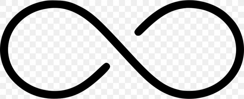 Infinity Symbol Clip Art, PNG, 980x400px, Infinity Symbol, Bit, Black And White, Brand, Infinity Download Free