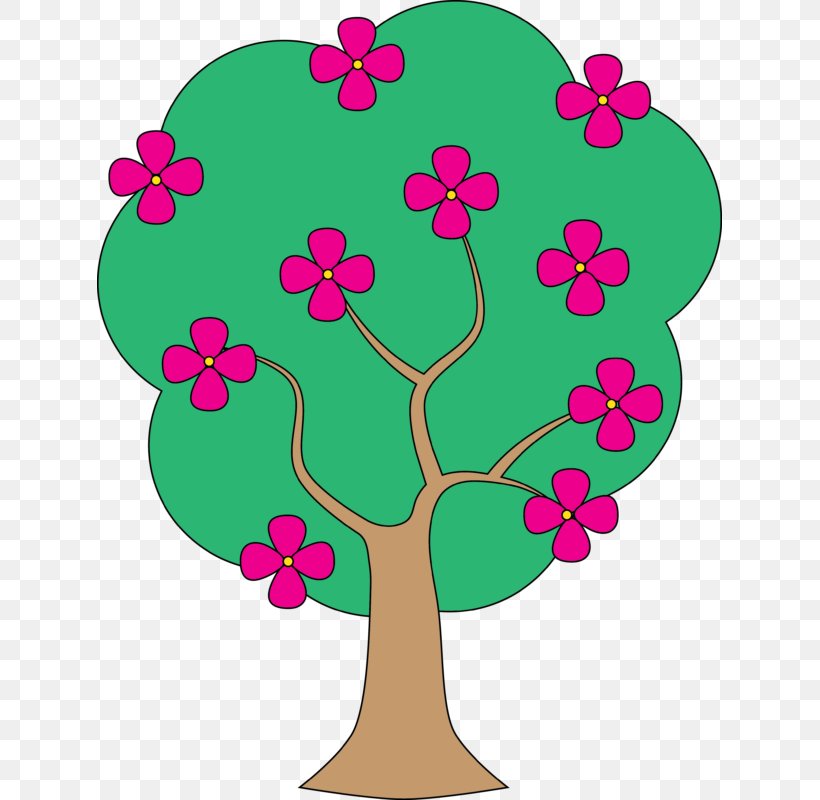 Clip Art Openclipart Tree Blossom Flower, PNG, 625x800px, Tree, Blossom, Branch, Cherry Blossom, Christmas Tree Download Free