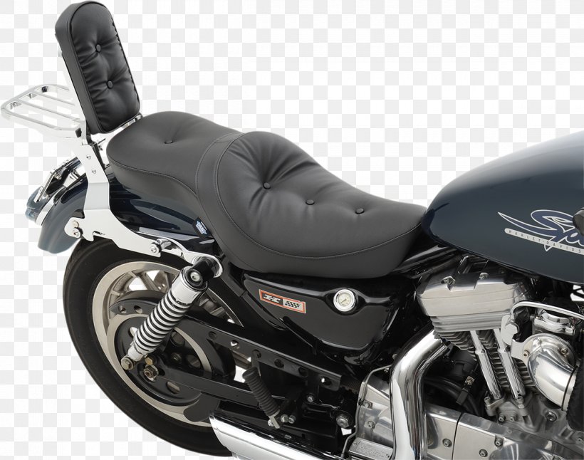 Exhaust System Motorcycle Accessories Car Harley-Davidson Sportster, PNG, 1200x946px, Exhaust System, Automotive Exhaust, Automotive Exterior, Bobber, Bucket Seat Download Free