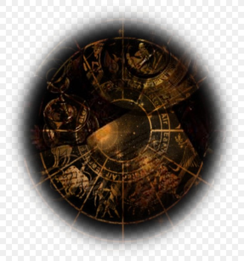 Eye Astrology, PNG, 800x877px, Eye, Astrology Download Free
