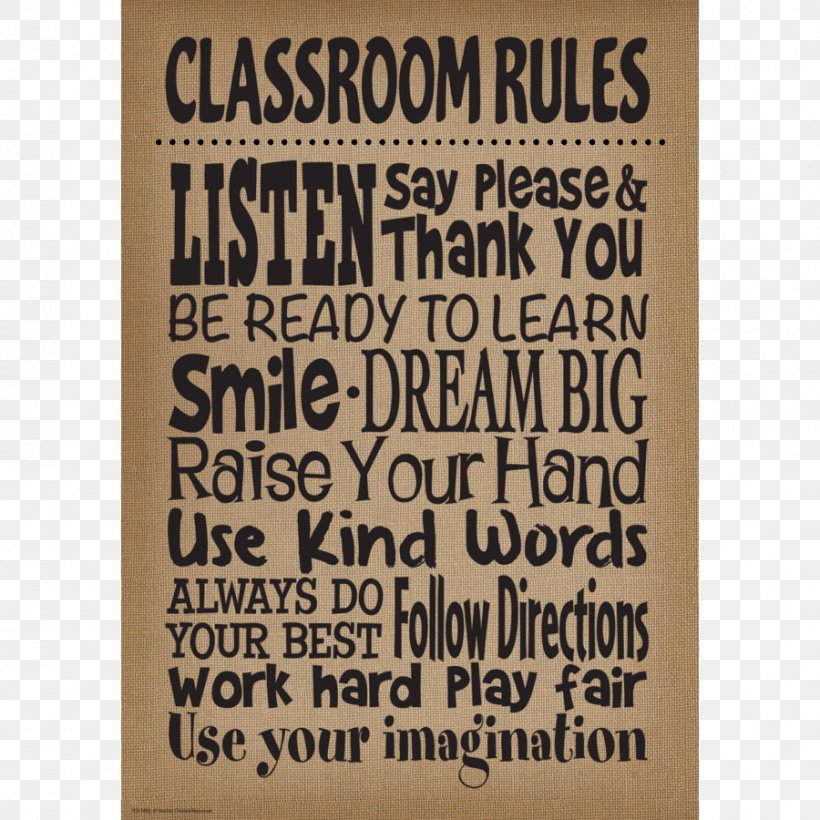 Teacher Poster Hessian Fabric Paper Classroom, PNG, 900x900px, Teacher, Bulletin Board, Class, Classroom, Education Download Free