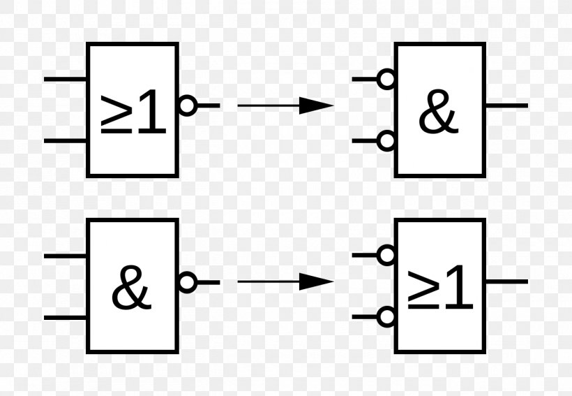 Circuit Diagram De Morgan's Laws Logic Gate Schematic, PNG, 1300x900px, Circuit Diagram, Area, Augustus De Morgan, Black, Black And White Download Free