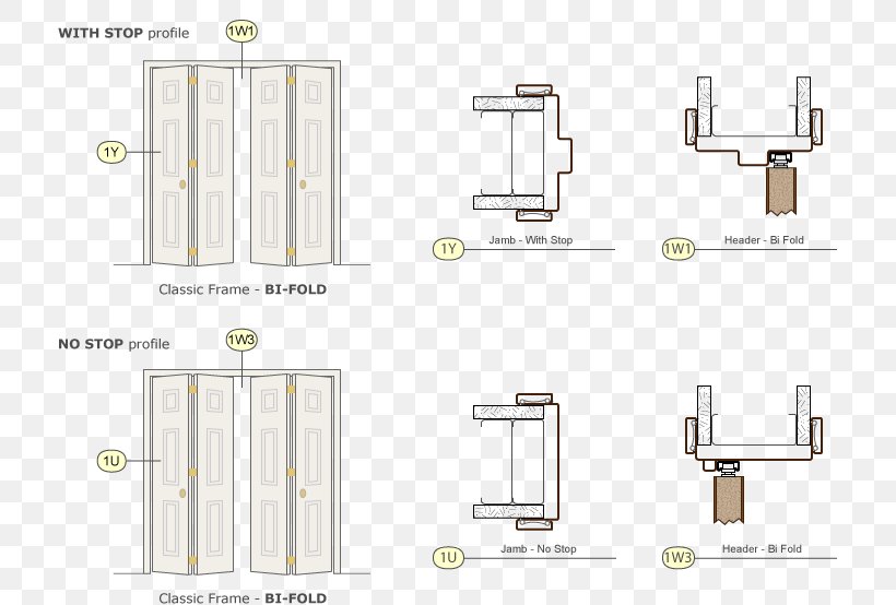 Folding Door Sliding Door Building Pocket Door, PNG, 713x554px, Folding Door, Aluminium, Building, Closet, Diagram Download Free