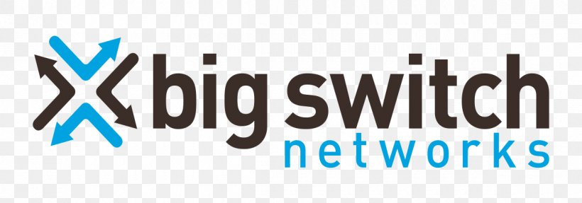 Software-defined Networking Big Switch Networks Computer Network Network Switch Information Technology, PNG, 1200x420px, Softwaredefined Networking, Big Switch Networks, Brand, Cloud Computing, Computer Network Download Free