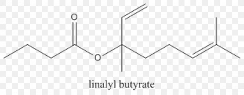 Pentyl Butyrate Linalyl Acetate Ester, PNG, 1120x439px, Butyrate, Acetate, Area, Brand, Butyl Acetate Download Free