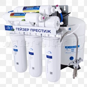 Water - Water Filter Santekhgrupp Reverse Osmosis PNG
