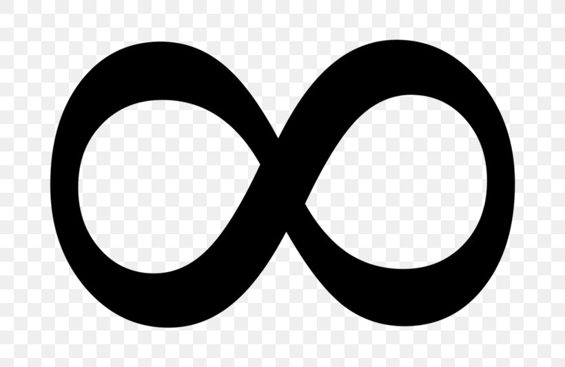 Infinity Symbol Clip Art, PNG, 800x533px, Infinity Symbol, Black And White, Brand, Eyewear, Infinity Download Free