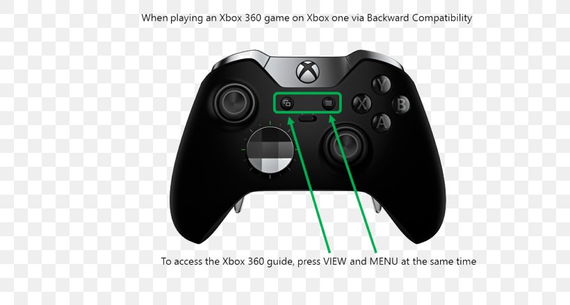 Xbox One Controller Game Controllers Microsoft Xbox One Elite Controller Microsoft Studios Xbox One X, PNG, 780x439px, Xbox One Controller, All Xbox Accessory, Brand, Electronic Device, Game Controller Download Free