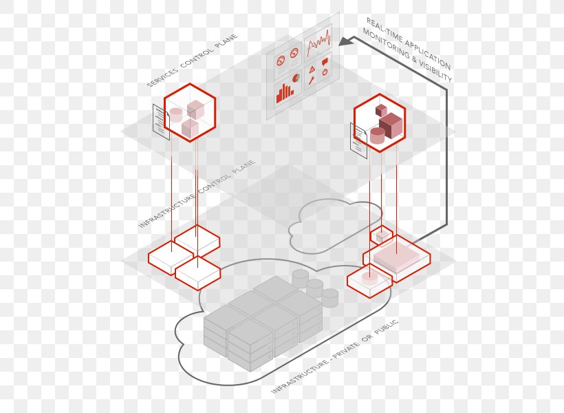 Line Angle, PNG, 600x600px, Diagram, Table, Technology Download Free