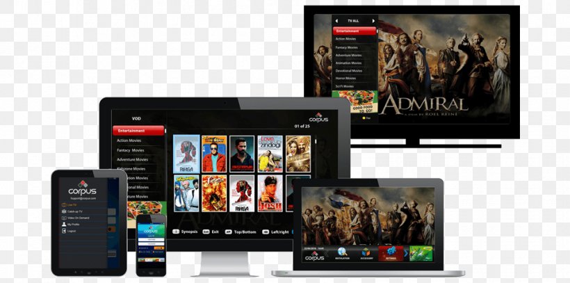Over-the-top Media Services IPTV Image Internet Service Provider, PNG, 968x481px, Overthetop Media Services, Brand, Broadcasting, Computer Software, Content Download Free