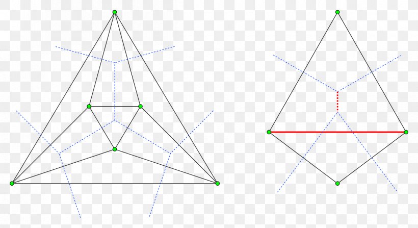 Triangle Point Pattern, PNG, 1200x655px, Triangle, Area, Diagram, Point, Symmetry Download Free