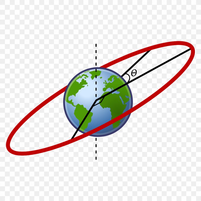 Orbital Mechanics Wikimedia Commons Hohmann Transfer Orbit, PNG, 1024x1024px, Orbital Mechanics, Area, Ball, Geocentric Orbit, Geostationary Orbit Download Free