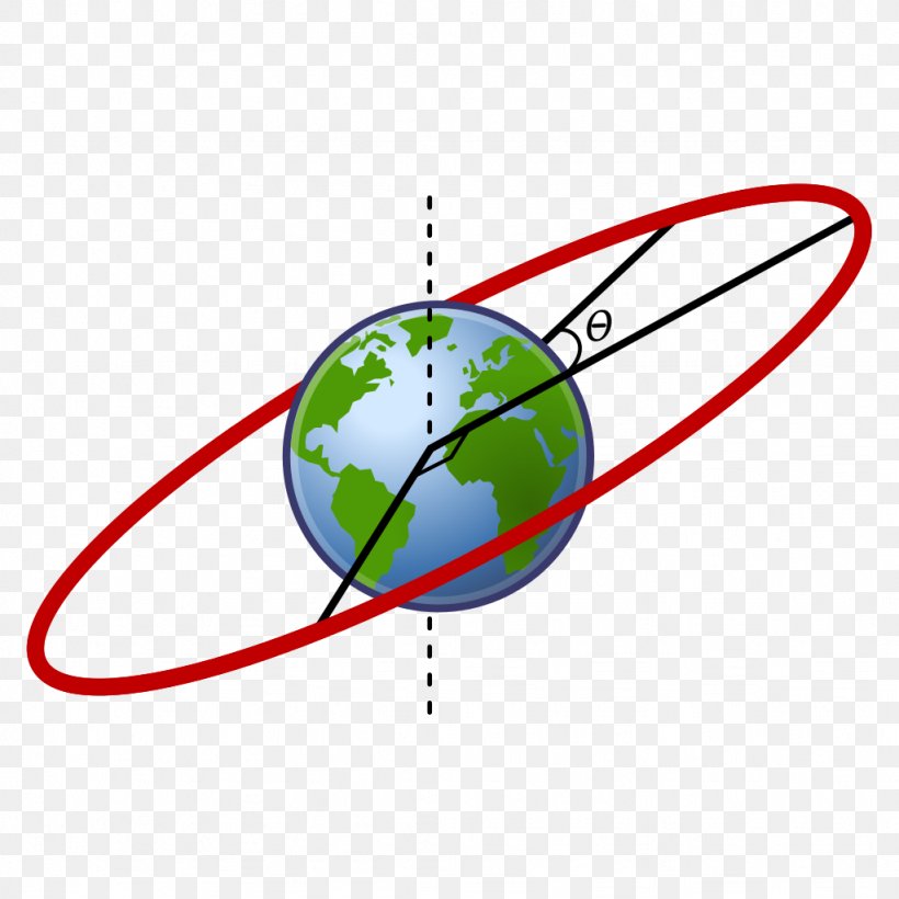 Orbit - Orbital Mechanics Wikimedia Commons Hohmann Transfer Orbit PNG