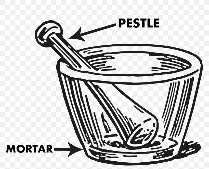 Mortar And Pestle Drawing Clip Art Image Tool, PNG, 800x666px, Mortar And Pestle, Black And White, Cookware And Bakeware, Dornillo, Drawing Download Free