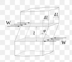 Strain - Strength Of Materials ææ–™å¼·åº¦å­¦ Machine Mechanics /m/02csf PNG