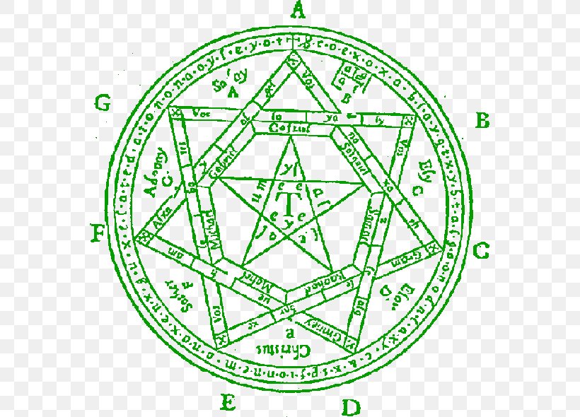 Sigil Enochian Magic Demon Occult, PNG, 565x590px, Sigil, Amulet, Angel, Area, Baal Download Free