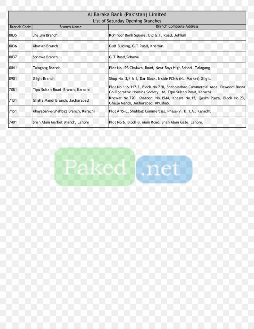 Document Brand Line, PNG, 850x1100px, Document, Area, Brand, Diagram, Paper Download Free