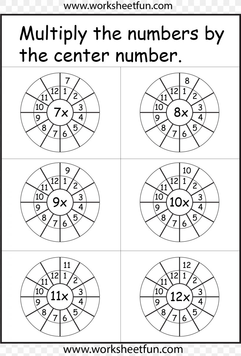 Multiplication Table Mathematics Worksheet Multiplication ...