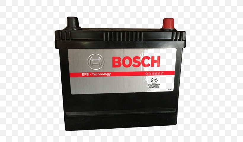 Electric Battery Robert Bosch GmbH Car Ace Auto Scrapyard C C Electronics, PNG, 640x480px, Electric Battery, Auto Part, Car, Computer Software, Electronics Download Free