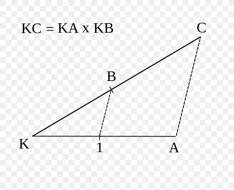 Triangle Point Diagram, PNG, 1260x1024px, Triangle, Area, Diagram, Parallel, Point Download Free