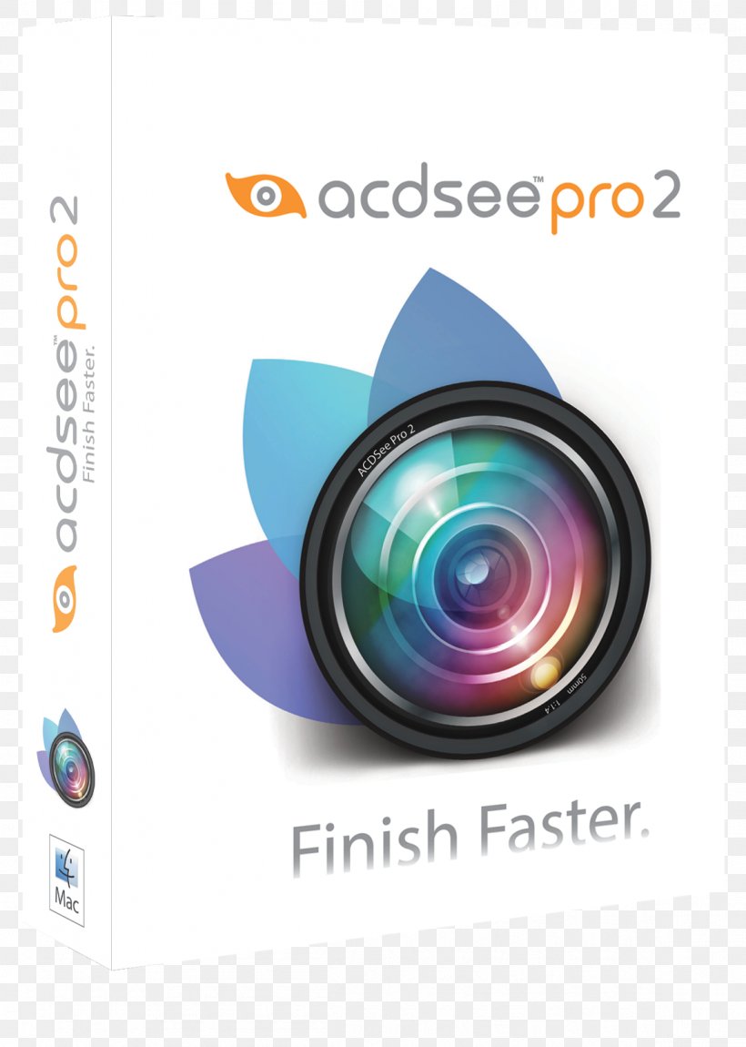 ACDSee Canvas X ACD Systems Computer Software, PNG, 1155x1620px, Acdsee, Acd Systems, Acdsee Photo Editor, Acdsee Photo Manager, Brand Download Free
