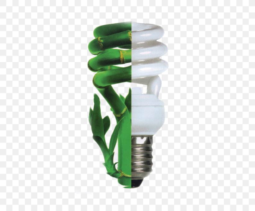 Energy Conservation Poster Energy Saving Lamp Efficient Energy Use Creativity, PNG, 680x680px, Energy Conservation, Advertising Campaign, Company, Creativity, Efficient Energy Use Download Free