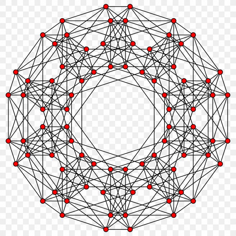 5-cube 5-orthoplex Truncation Hypercube, PNG, 1024x1024px, Truncation, Area, Crosspolytope, Cube, Geometry Download Free
