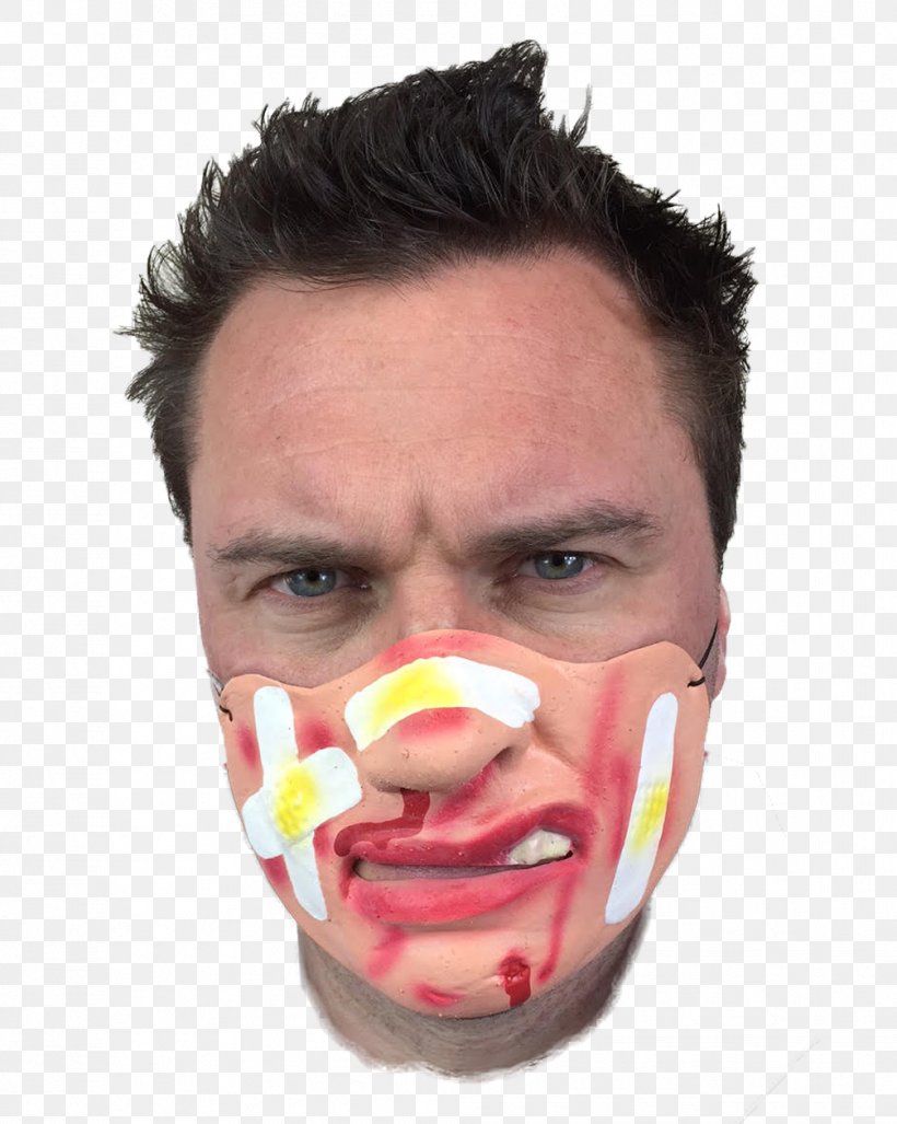 Nose Face Mask Mouth Plaster, PNG, 1006x1261px, Nose, Bandage, Cheek, Chin, Clown Download Free